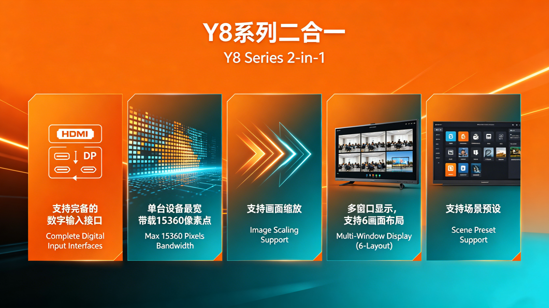 Y8-series